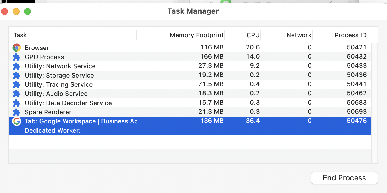 Screenshot showing Task Manager of Chromium